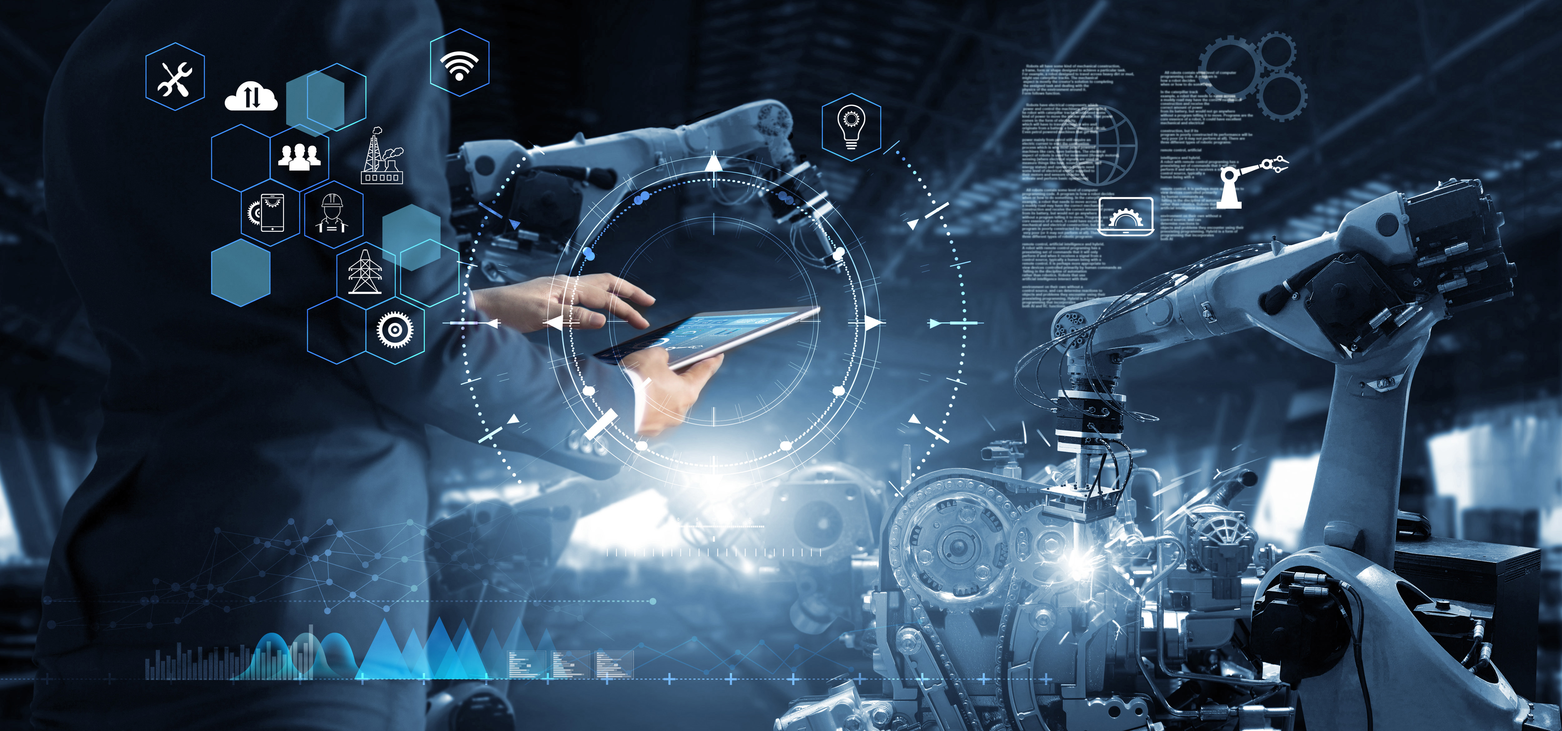 AI, AUTOMATION