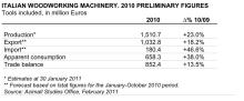 news_images/ACIMALL_Chart.jpg