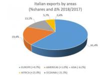 news_images/graficvo_set_ing.jpg