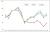 news_gallery/ACIMIT_Second_Quarter_2013_Index.jpg